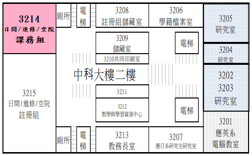 中科大樓二樓平面圖
