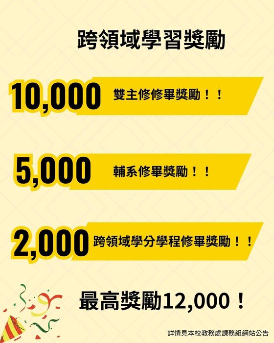 跨領域學分學程獎勵金圖片